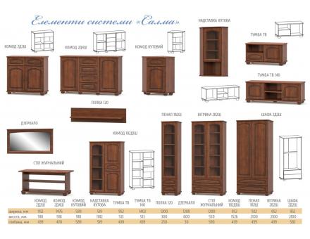 Система Салма "Mebel Service"