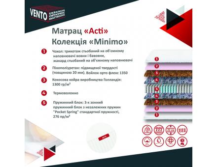 Матрац Acti "Vento" - Купити за найкращою ціною в Україні - Доставка по Україні - Акції та Знижки