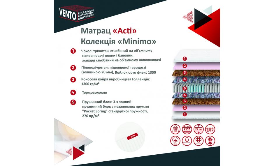 Матрац Acti "Vento"