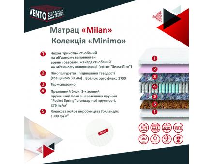 Матрац Milan "Vento" 