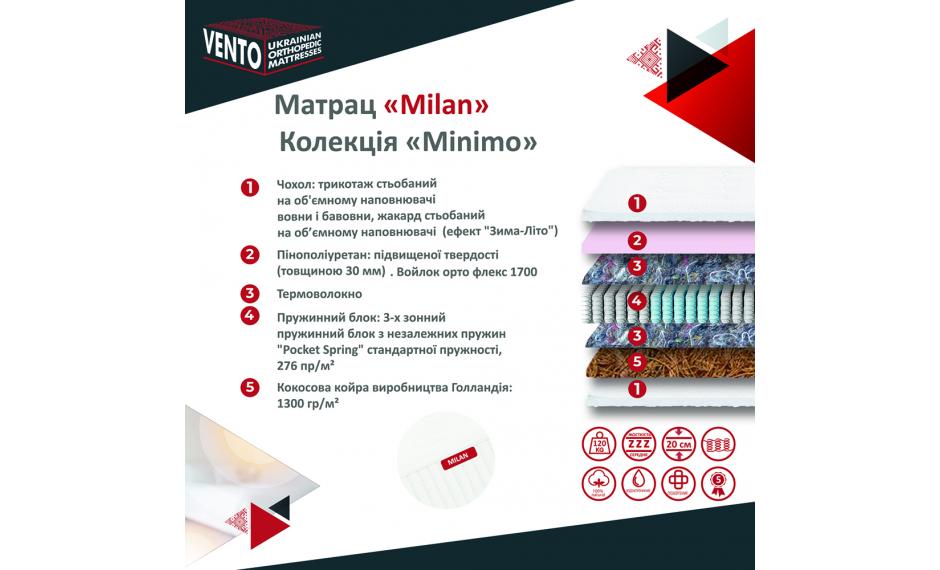 Матрац Milan "Vento"